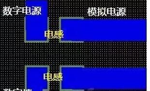 十一條PCB<a href=http://www.kkrpglt.cn/pcb/ target=_blank class=infotextkey>設計</a>經驗 讓你受用一生 十一條PCB<a href=http://www.kkrpglt.cn/pcb/ target=_blank class=infotextkey>設計</a>經驗 讓你受用一生